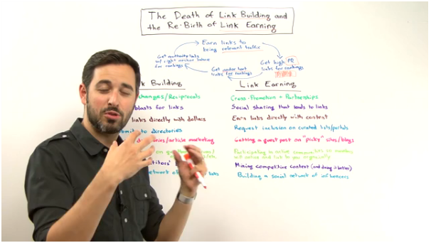 The Death of Link Building and the Rebirth of Link Earning - Whiteboard Friday