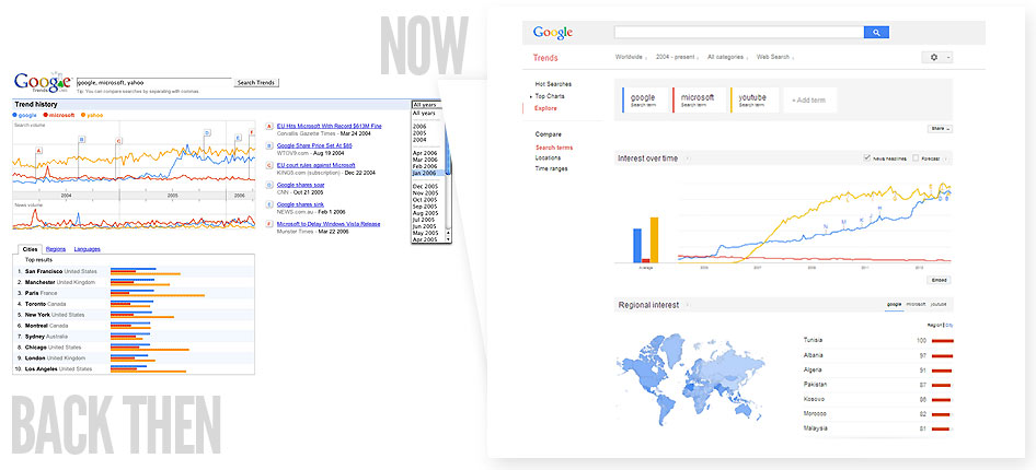 google-trends-now-and-then-2006