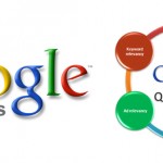 Google-AdWords-Quality-Score