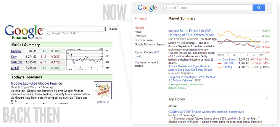 google-finance-now-and-then-2006