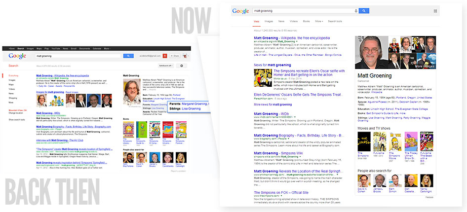 google-knowledge-graph-now-and-then-matt-groening-2012